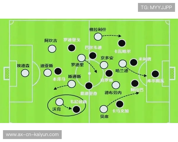 曼城的胜利往往源自于对细节的长期打磨与执行力，曼城的打法特点