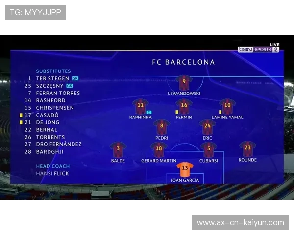 巴萨欧冠逆转之路，孔德破门助力蓝红军团胜法兰克福